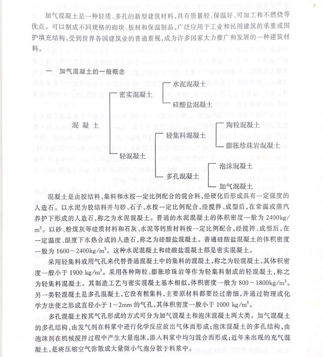 加氣混凝土生產技術實用講義